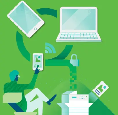 Mobile, Byod Printing, Duplicating Systems