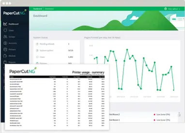 Papercut, Admin Interface Reports, Duplicating Systems