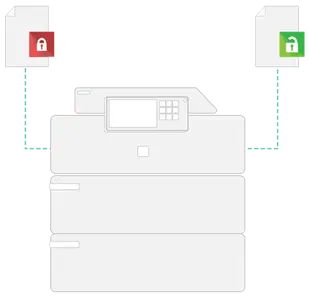 Papercut, Secure Printing, Duplicating Systems
