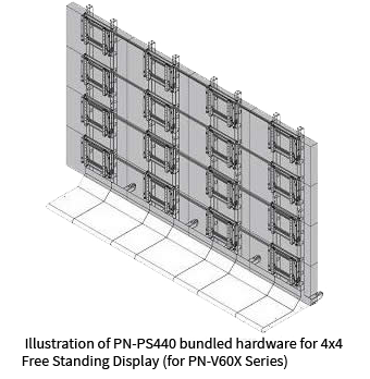 Sharp, Displays, Videowall, Duplicating Systems