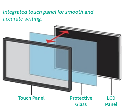Sharp Pen, Software, Duplicating Systems